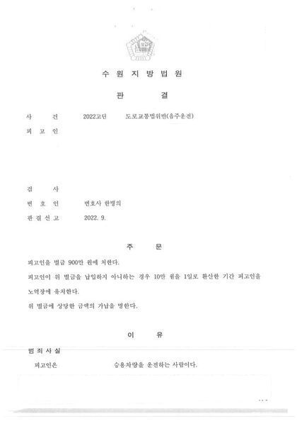사업 실패 · 우울증 판결문 첫 장